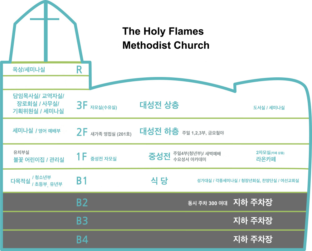 이미지명
